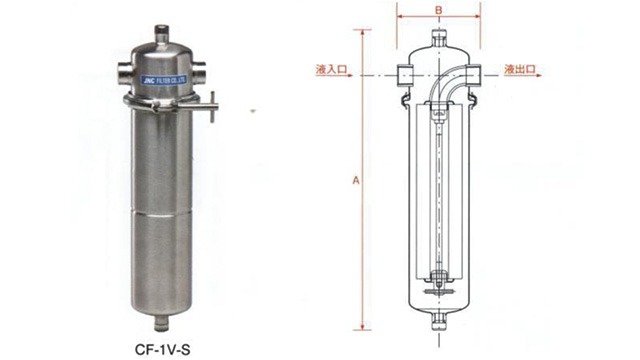 JNC單芯不銹鋼過(guò)濾器CF-1V-S