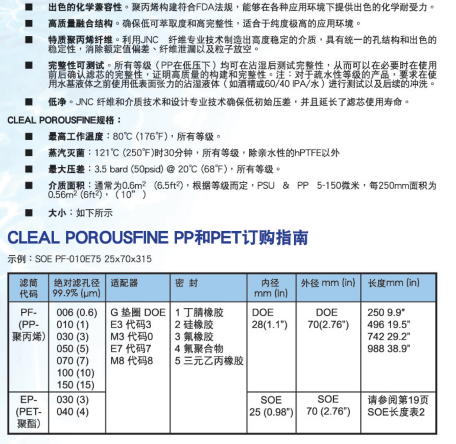 JNC折疊濾芯-PF型