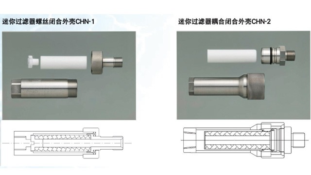 小流量迷你過(guò)濾器（CHN-1、CHN-1）